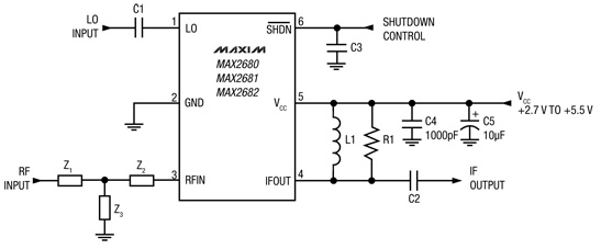 Maxim’s MAX2682
